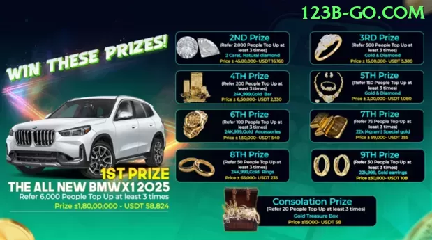 5ppp VIP Slots Screenshot 1